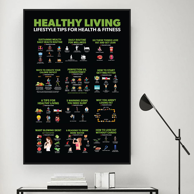 Бодибилдинг упражнения трениро – обзор и цена Nutrition And Exercise