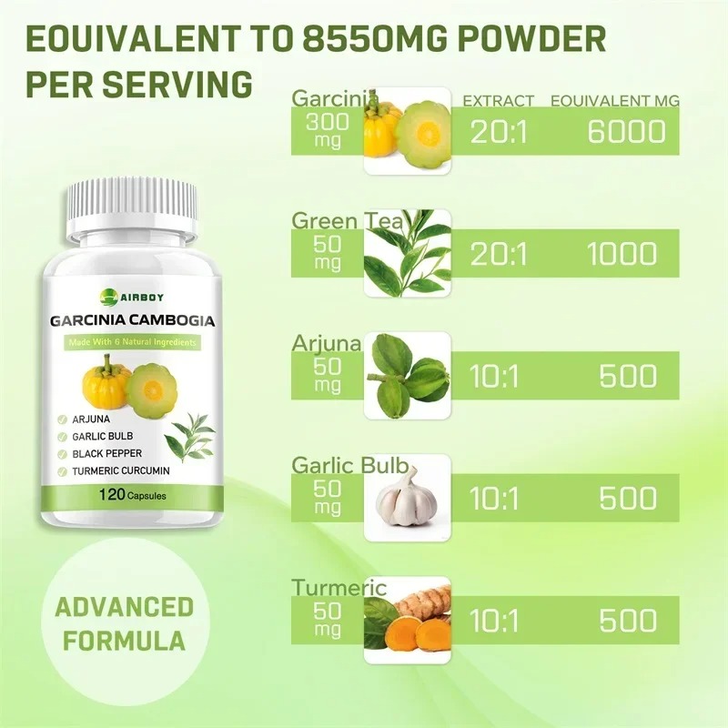 Капсулы с экстрактом чистой га – обзор и цена Garcinia Cambogia Extract