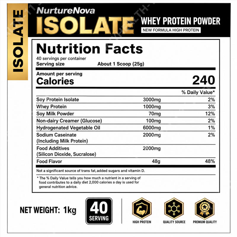 Изолят сывороточного протеина, – обзор и цена Nutrition Fitness Supplements