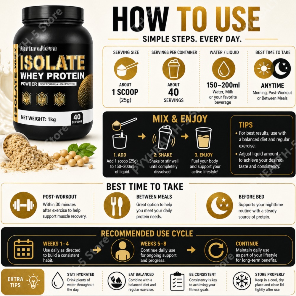 Изолят сывороточного протеина  – обзор и цена Fitness Nutrition Protein